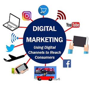 Digital marketing Services provider in Delhi