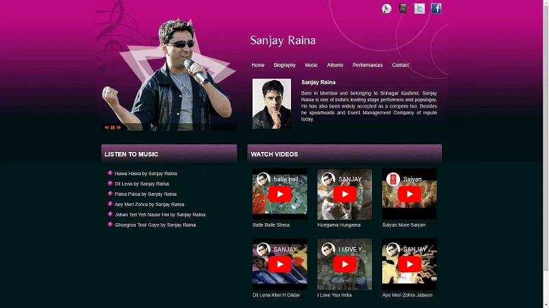Sanjay Raina